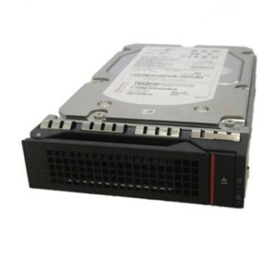 Thinkserver 500GB Enterprise