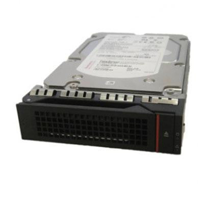 Thinkserver 1tb Enterprise