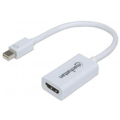 Mh Mini DisplayPort M To HDMI F