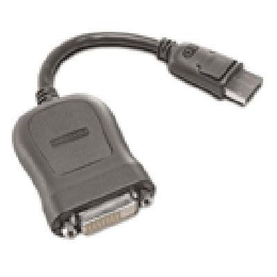 Displayport To Single Link Dvi