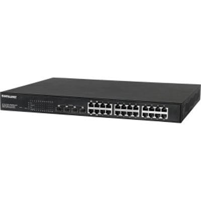 24port Gb With 4combo Sfp 802.3