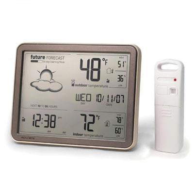 Acu Wireless Therm Forecast