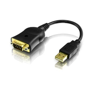 Usb To Serial Adapter