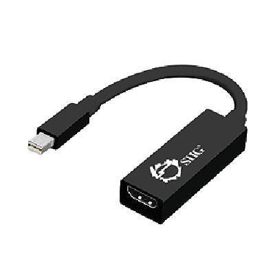 Mini Displayport To HDMI Audio