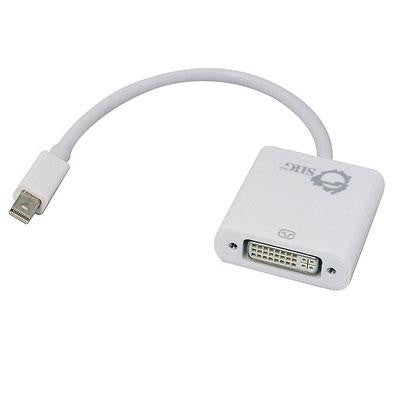 Mini Displayport To DVI Adaptr