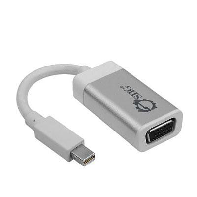 Alum Mini Displayport 1.2  Adp