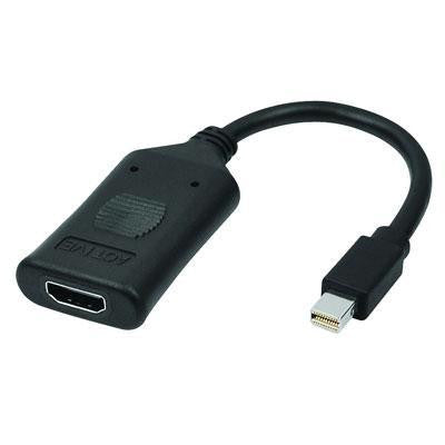 Mini Displayport To HDMI Adapt