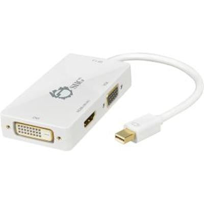 Mini Displayport 1.2 To Hdmi