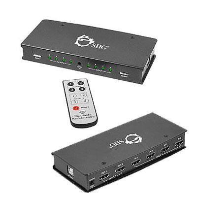 4x2 HDMI Matrix Switch