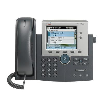 Ip Phone 7945g