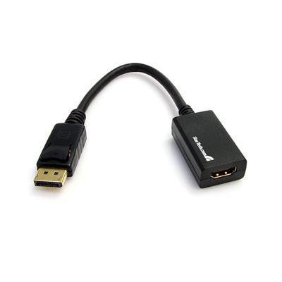 Displayport Video Converter