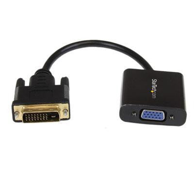 Dvid To VGA Active Converter