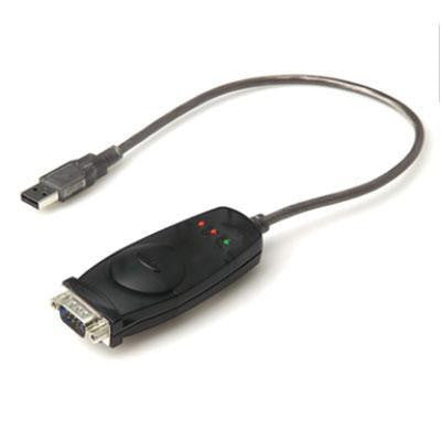 Usb Serial Portable Adapter