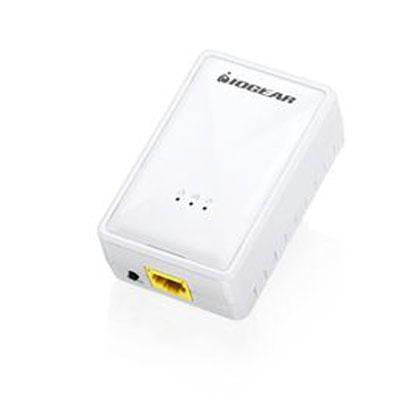 Powerline Wireless Extender