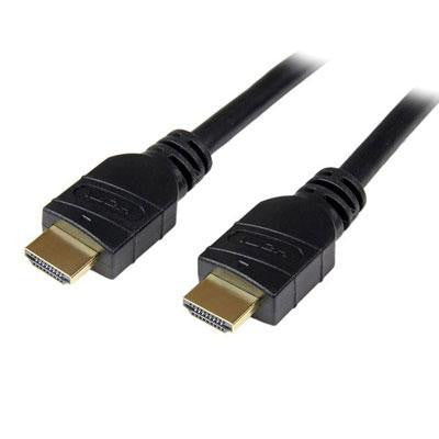 10m Active High Speed HDMI Cbl