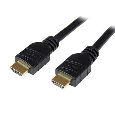 15m Active High Speed HDMI Cbl