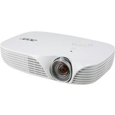 Portable LED Projector