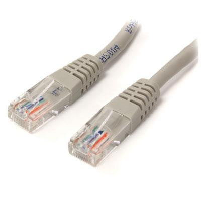 Gray Cat5e Utp Patch Cable