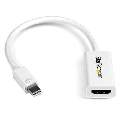 Mdp To HDMI Converter  4k