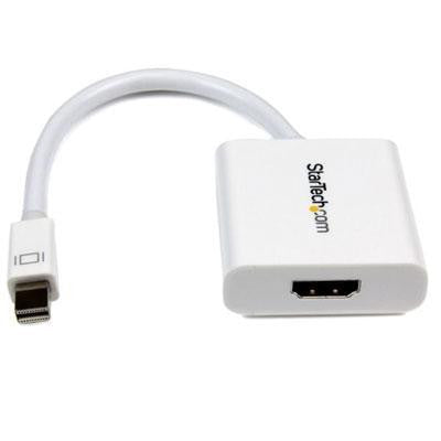 Mini Displayport To HDMI White