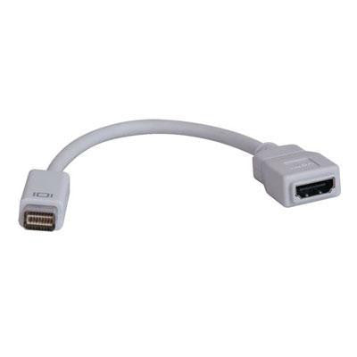 8in Mini DVI To HDMI Cable Ada