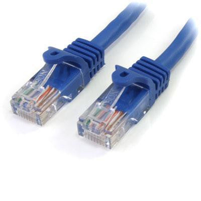 100' Blue Cat5e Patch Cable