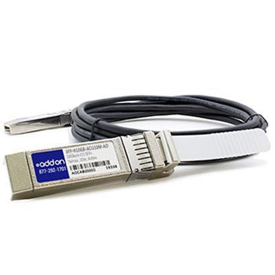 Sfp Twx 10g F-cisco