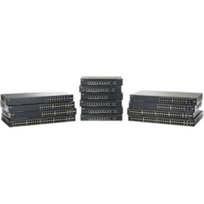 Sg30010mpp 10 Port Gigabit Max