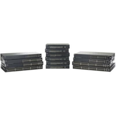 Sg30028pp 28 Port Gigabit Poe