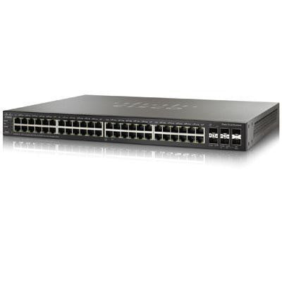 Sg500x 48 Port Gigabit Switch