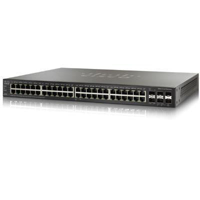 Sg500x 48 Port Gigabit Poe