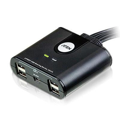 4 User 4 Port USB Hub