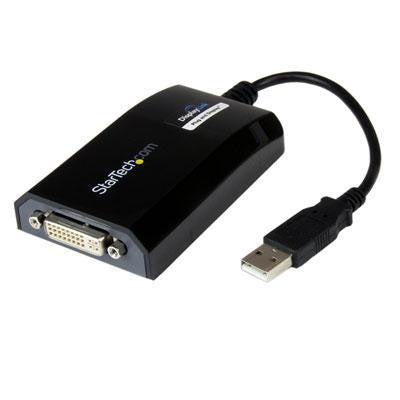 Usb To DVI Adapter Card