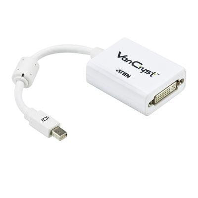 Mdp To DVI Adapter