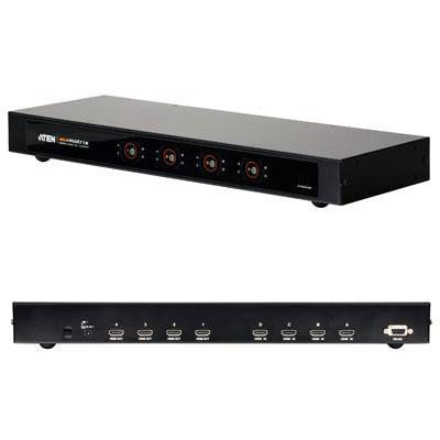 4x4 HDMI Matrix Switch